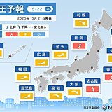 明日22日は関東周辺で頭痛やめまいなど注意　東京や名古屋で気圧変化の影響度「大」