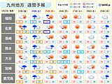 九州は24日(土)中心に再び大雨のおそれ　梅雨前線北上　雨の降り方に注意・警戒を