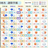 九州は24日(土)中心に再び大雨のおそれ　梅雨前線北上　雨の降り方に注意・警戒を
