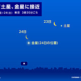 明日23日未明から明け方　月が土星に接近　天体ショーを見られる所は?