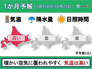夏への歩みは順調　北海道の気温は平年より高めに推移する