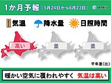 夏への歩みは順調　北海道の気温は平年より高めに推移する