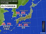 大阪や高知で今年初の真夏日　23日も九州などで真夏日予想　週末以降暑さ収まる