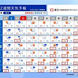 24日～25日は西・東日本で大雨　28日頃から暑さ復活　熱中症に注意　2週間天気