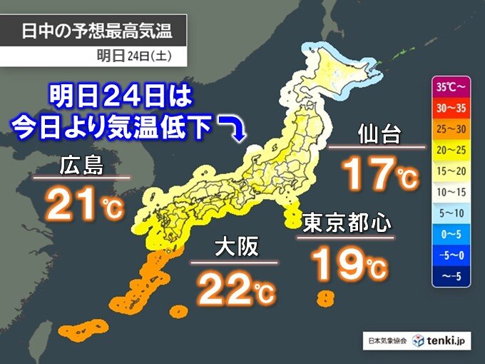 明日24日は空気ヒンヤリ・服装注意　今日23日は汗ばむ暑さの所も明日は気温急降下