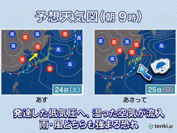 画像B