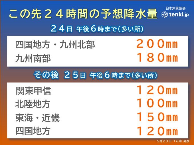 画像C