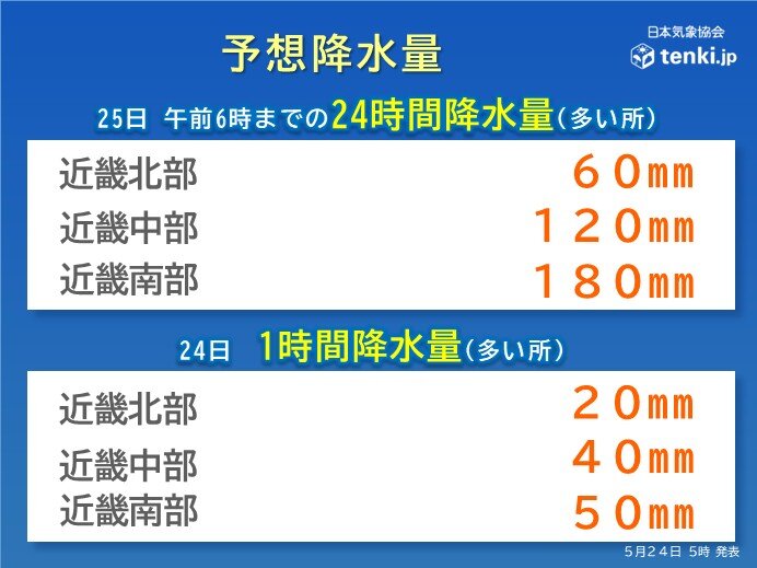 画像C