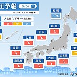 24日は九州～北海道で気圧低下に伴う頭痛やめまい注意　25日も東海～北海道で低下