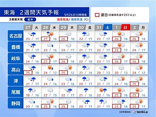 今週の東海はスッキリしない日が多く暑さ控えめ　30日～31日は再び雨　梅雨入りは