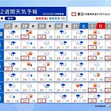 今週の東海はスッキリしない日が多く暑さ控えめ　30日～31日は再び雨　梅雨入りは