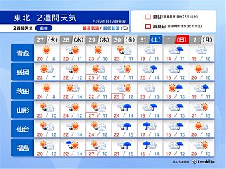 31日～1日は雨や風が強まる恐れ　6月上旬は貴重な晴天　東北の梅雨入りは?