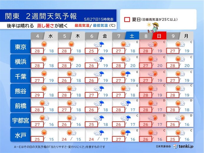 画像D