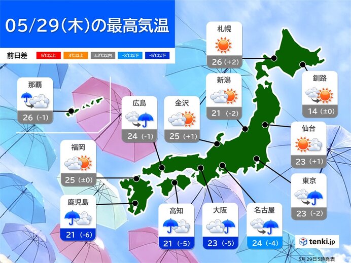 画像B
