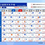30日は太平洋側で雨が強まり関東は激しく降る　3日頃も広く雨　晴れる日は暑さ注意