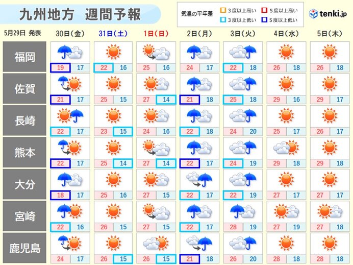 画像C