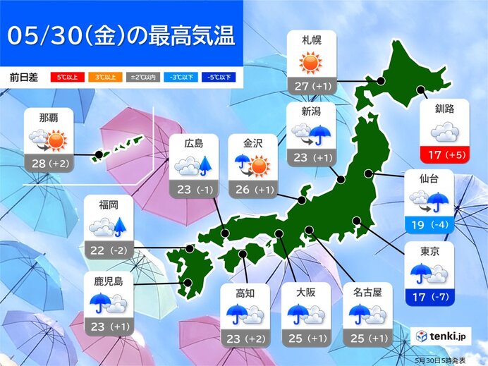 画像C