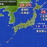 30日　関東はヒンヤリ　東京都心3月並みの肌寒さ　北海道は内陸で30℃に迫る暑さ