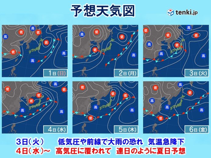 画像B