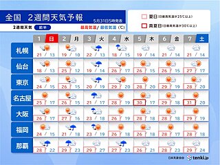 6月2日～3日は西・東日本で大雨の恐れ　4日以降は30℃超えも　梅雨入りはいつ?