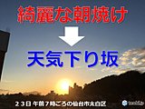 ホワイトアウトに要注意・警戒　東北