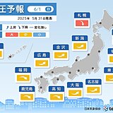 気圧予報　明日1日は札幌で気圧下降で影響「大」　3日以降は急激な気圧変化に注意