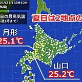 道内の暑さはいったん落ち着く　4日は雨や風が強まる恐れ