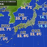 東京都心の最高気温は16℃台　2日連続20℃以下は5年ぶり　明日は暑さが復活