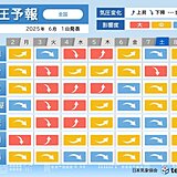 3日・4日頃は九州から北海道で気圧変化による影響度「大」　頭痛やめまいなどに注意