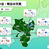 今日2日の近畿地方は天気がゆっくり下り坂　明日3日は南部中心に雨量が多くなる恐れ