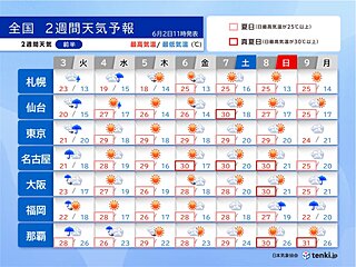 3日は九州～関東で雨強まる　4日以降は暑さ増す　9日頃からは続々と梅雨入りか