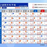 3日は九州～関東で雨強まる　4日以降は暑さ増す　9日頃からは続々と梅雨入りか