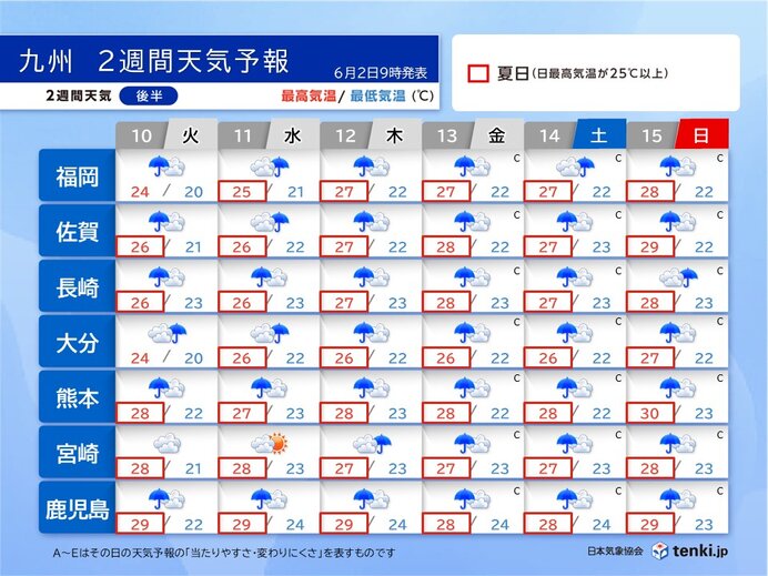 画像C