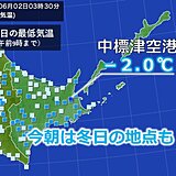今朝2日の北海道は氷点下の冷え込み　道内では5年連続での6月の冬日に
