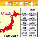 10日以降は全国的にかなりの高温　九州～北海道に「高温に関する早期天候情報」