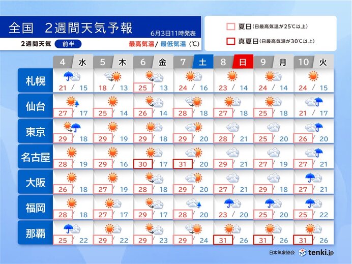 8日頃から前線北上　九州北部～東北も続々と梅雨入りへ　不快な蒸し暑さ　2週間天気