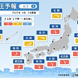 今日3日は四国～北海道で気圧低下に伴う頭痛やめまい注意　東京など影響度大　対策は