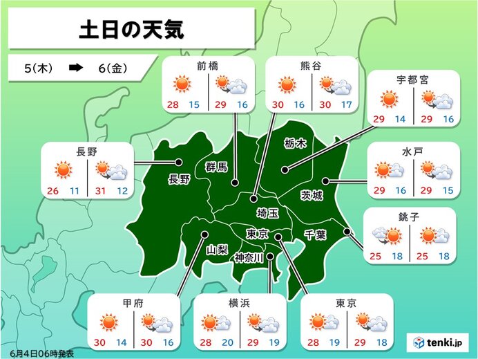 画像C