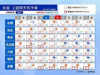 8日頃から続々と梅雨入りか?　湿度も高く、蒸し暑さアップ　2週間天気
