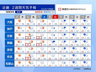 近畿は来週にも梅雨入りへ　9日頃から雨の日続く　梅雨入り前の晴天利用して衣替えを