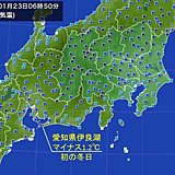 冷え込みの朝が続きました