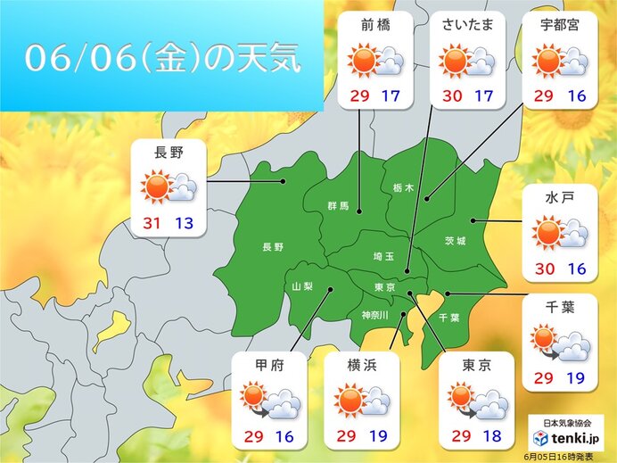 画像A