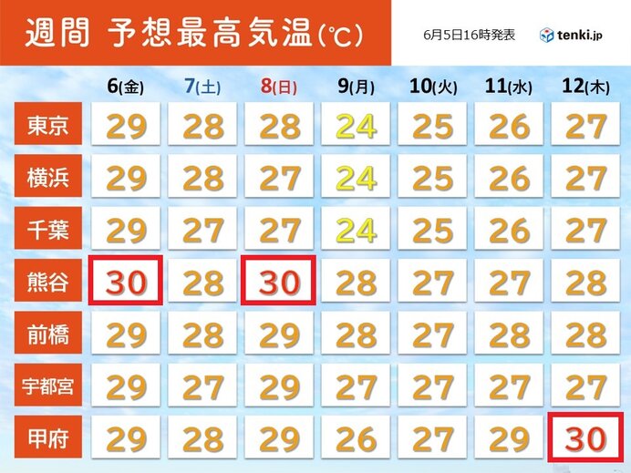 画像D