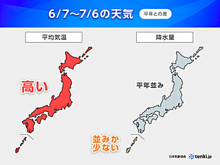 1か月予報　梅雨入り早々に大雨に警戒　蒸し暑い日も続き熱中症対策も必須