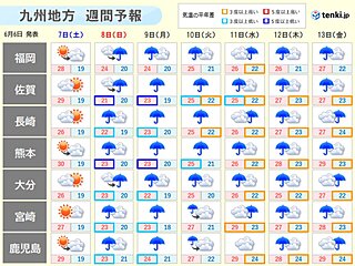 九州は、8日(日)から警報級の大雨のおそれ　梅雨最盛期の雨の降り方　大雨の備えを