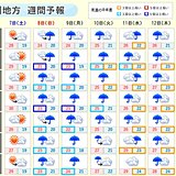 九州は、8日(日)から警報級の大雨のおそれ　梅雨最盛期の雨の降り方　大雨の備えを