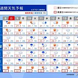明日8日から梅雨入りラッシュへ　梅雨前線が活発となり梅雨入り早々警報級大雨の恐れ