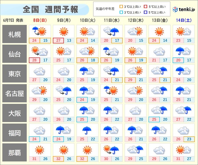 画像D
