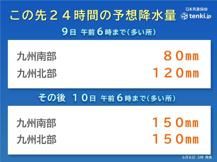 画像B