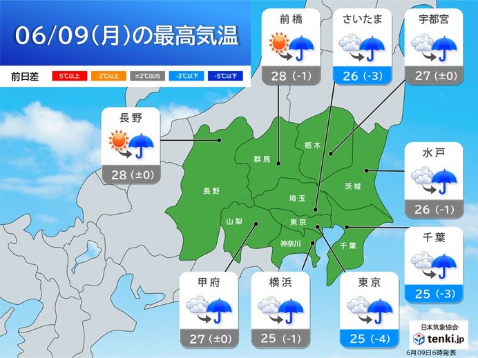 画像B